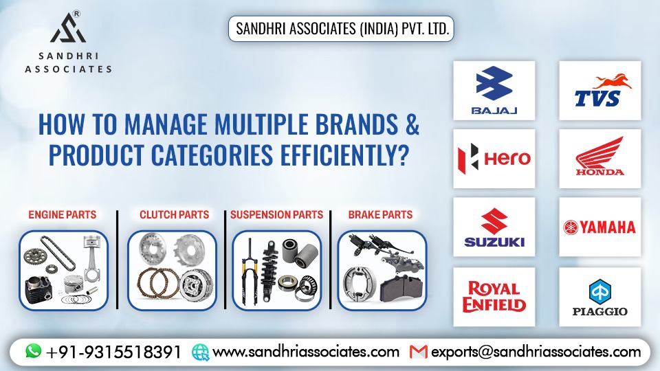 Managing Multiple Brands and Categories in Spare Parts Business